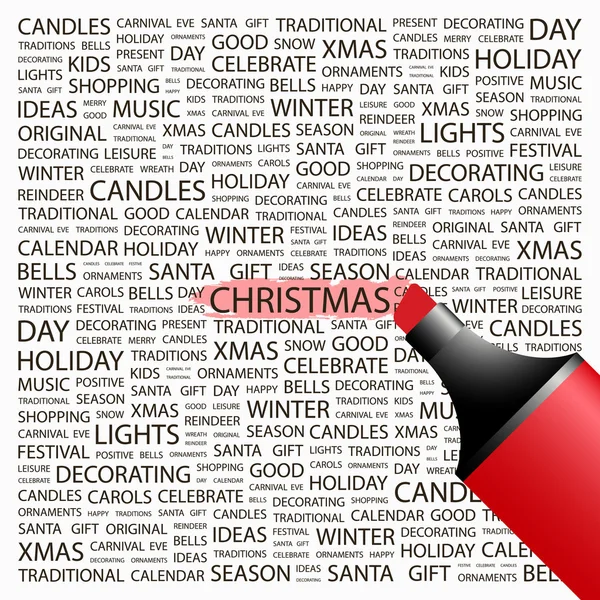 CHRISTMAS. Highlighter over background with different association terms.