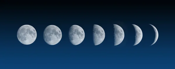 Changing phases of the Moon