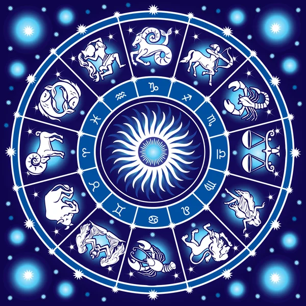 horoscope