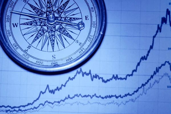 Compass over financial graph