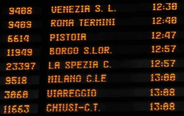 Timetable train timetable, Italy