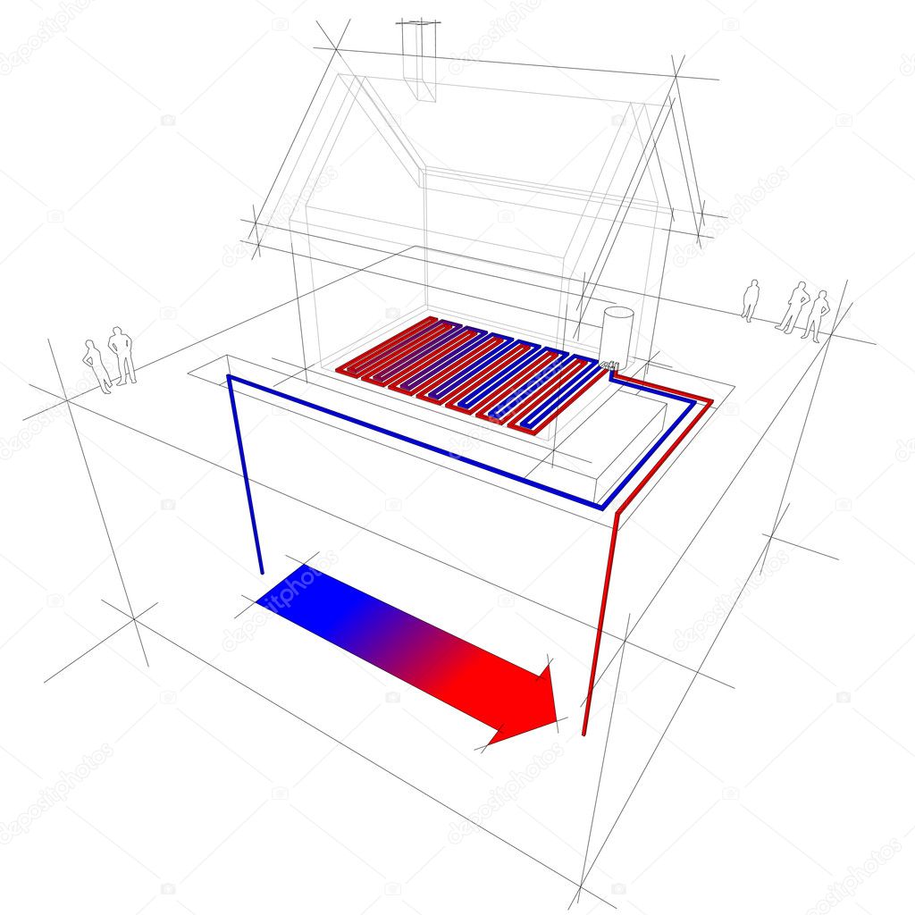 Mar 30, 2013. Heat pumps combined with underfloor heating offer the most energy. When  distributing the heat through an underfloor heating system, the.