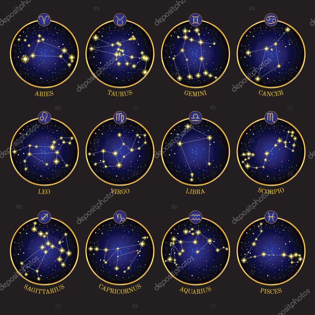 Constellations Astrology