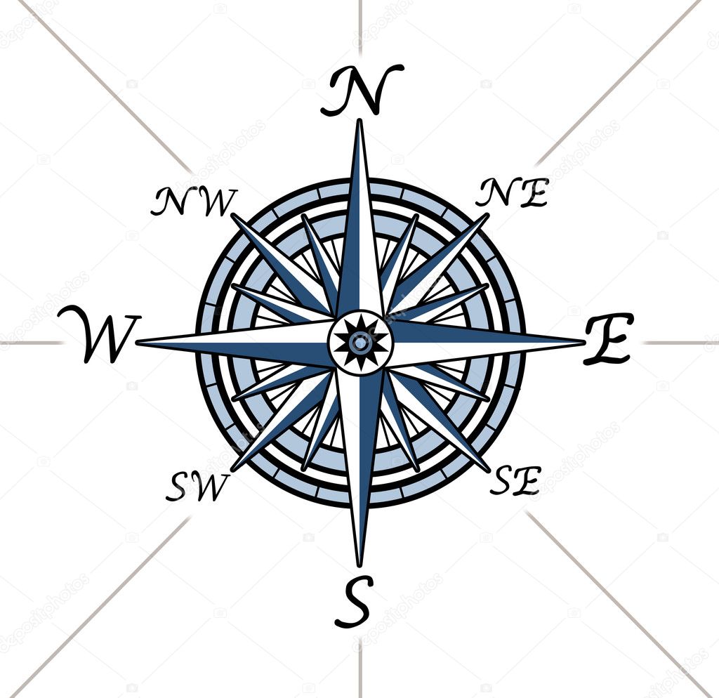 north direction compass