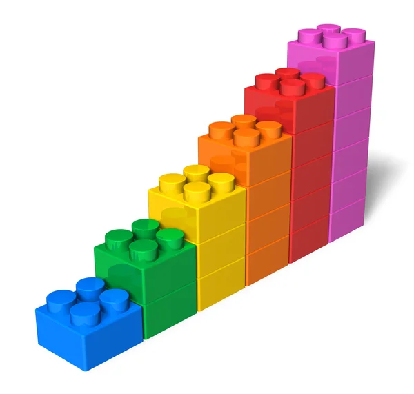 A színes játék blokkok egyre nagyobb sávdiagram — Stock Fotó