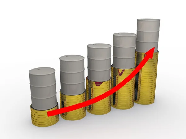 Rise in prices for oil — Stock Photo, Image