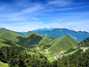 Alpine panoramic view of mountains in Taiwan clipart