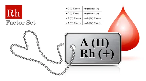 Id tag avec facteur Rh — Image vectorielle