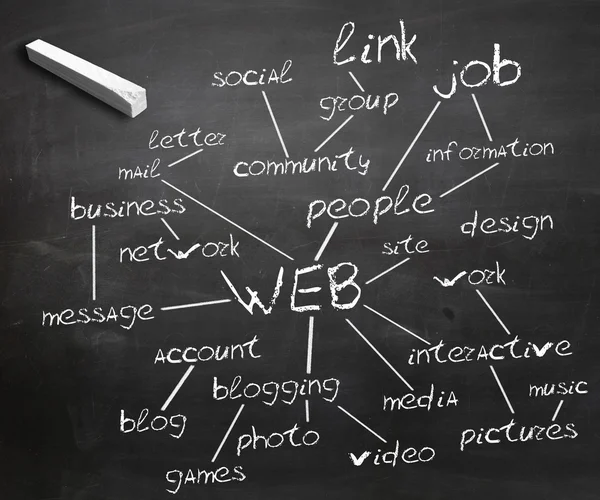 Blackboard with network communication terms on it — Stock Photo, Image