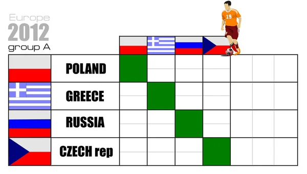 Fotbal (fotbal) Mistrovství Evropy 2012. Tabulka A — Stockový vektor