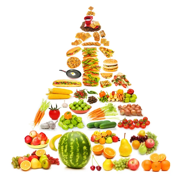 Lebensmittelpyramide mit vielen Gegenständen — Stockfoto