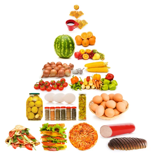 Продовольственная пирамида с большим количеством предметов — стоковое фото