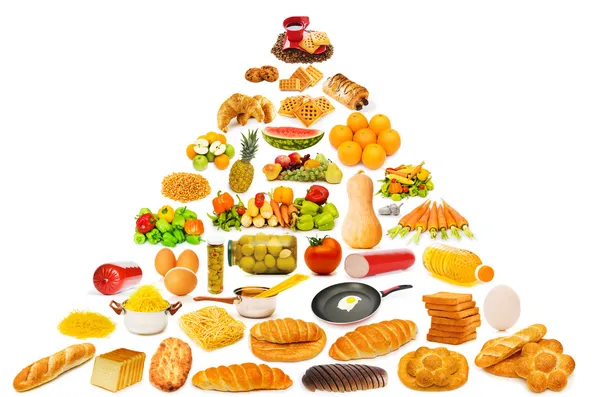 Potravinová pyramida se spoustou položek — Stock fotografie