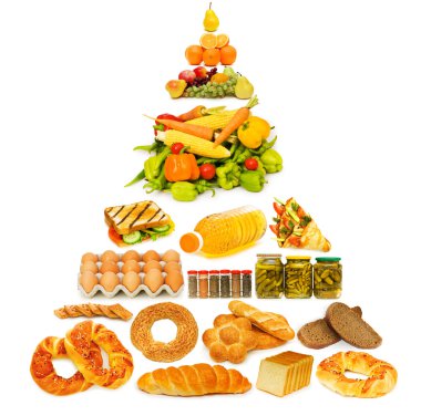 Food pyramid with lots of items clipart