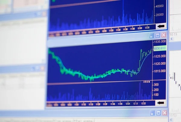 Diagramas financeiros na tela do monitor — Fotografia de Stock