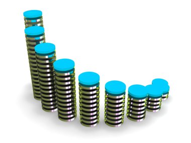 İşletme istatistikleri