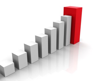 İşletme istatistikleri