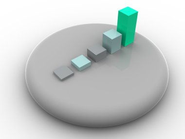 İşletme istatistikleri