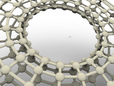 üç boyutlu konsept