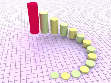 İşletme istatistikleri