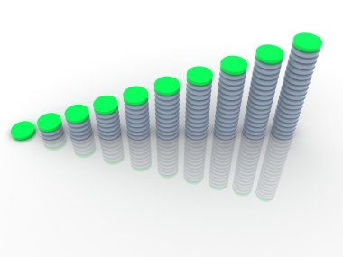 İşletme istatistikleri