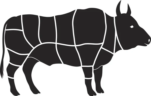 Beef chart — Stock Vector