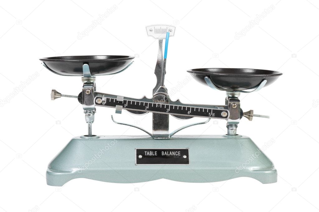 pan balance scale