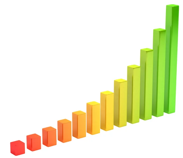 Análisis: diagrama de gradiente o gráfico — Foto de Stock