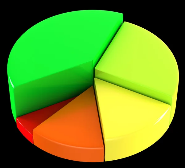 Gráfico colorido da torta ou diagrama circular — Fotografia de Stock