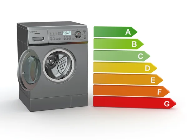 Tvättmaskin och skala av energieffektivitet — Stockfoto