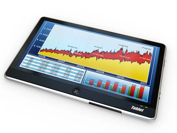 Tablet PC y gráfico de negocios en la pantalla — Foto de Stock