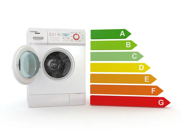 Washing machine and scale of energy efficiency — Stock Photo, Image