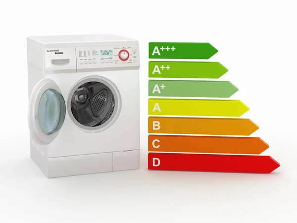 Πλυντήριο ρούχων και κλίμακας της ενεργειακής απόδοσης — Φωτογραφία Αρχείου
