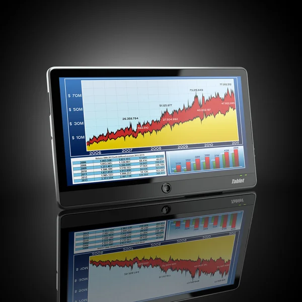 Tablet pc and business graph on the screen — Stock Photo, Image