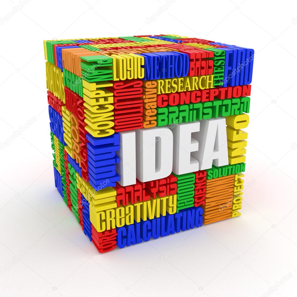 Idea. The concept of the words. 3d