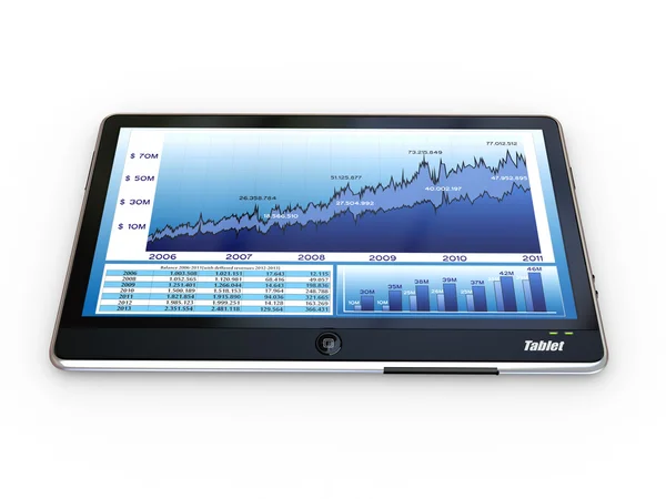 Tablet PC y gráfico de negocios en la pantalla —  Fotos de Stock