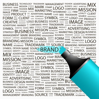 BRAND. Highlighter over background with different association terms. clipart