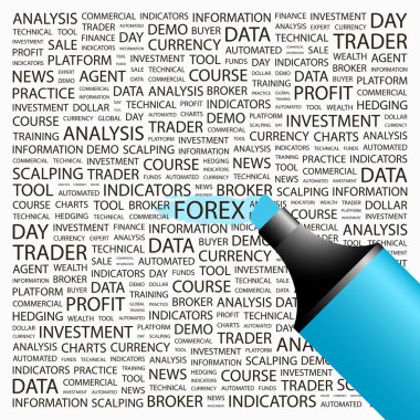 FOREX. Highlighter over background with different association terms. clipart