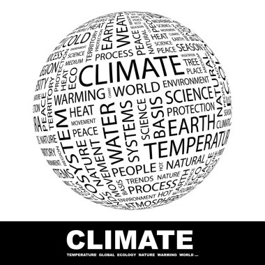 CLIMATE. Globe with different association terms. clipart