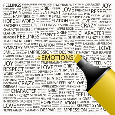 EMOTIONS. Highlighter over background clipart