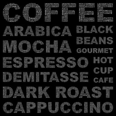 COFFEE. Word association. Illustration with different association terms. clipart