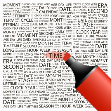 TIME. Highlighter over background with different association terms. clipart