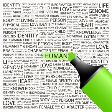 HUMAN. Highlighter over background with different association terms. clipart