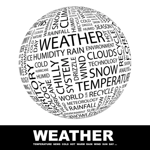 WEATHER. Globe with different association terms. — Stock Vector