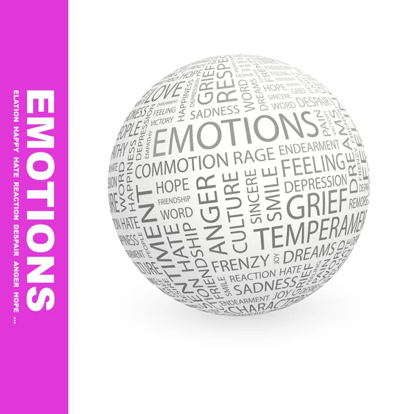 Эмоции. Глобус с различными ассоциативными терминами . — стоковый вектор