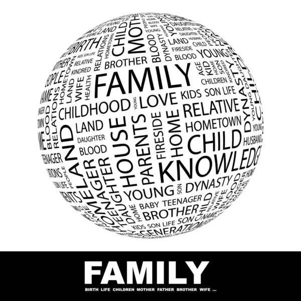 家族。世界中の異なる関連用語. — ストックベクタ