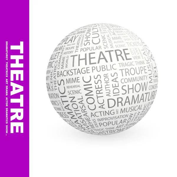Du théâtre. Globe avec différents termes d'association . — Image vectorielle