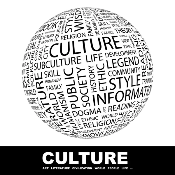 文化。世界中の異なる関連用語. — ストックベクタ