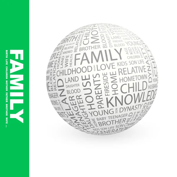 FAMILLE. Globe avec différents termes d'association . — Image vectorielle