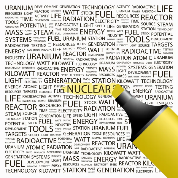 NUCLEAR. Highlighter over background with different association terms. — Stock Vector
